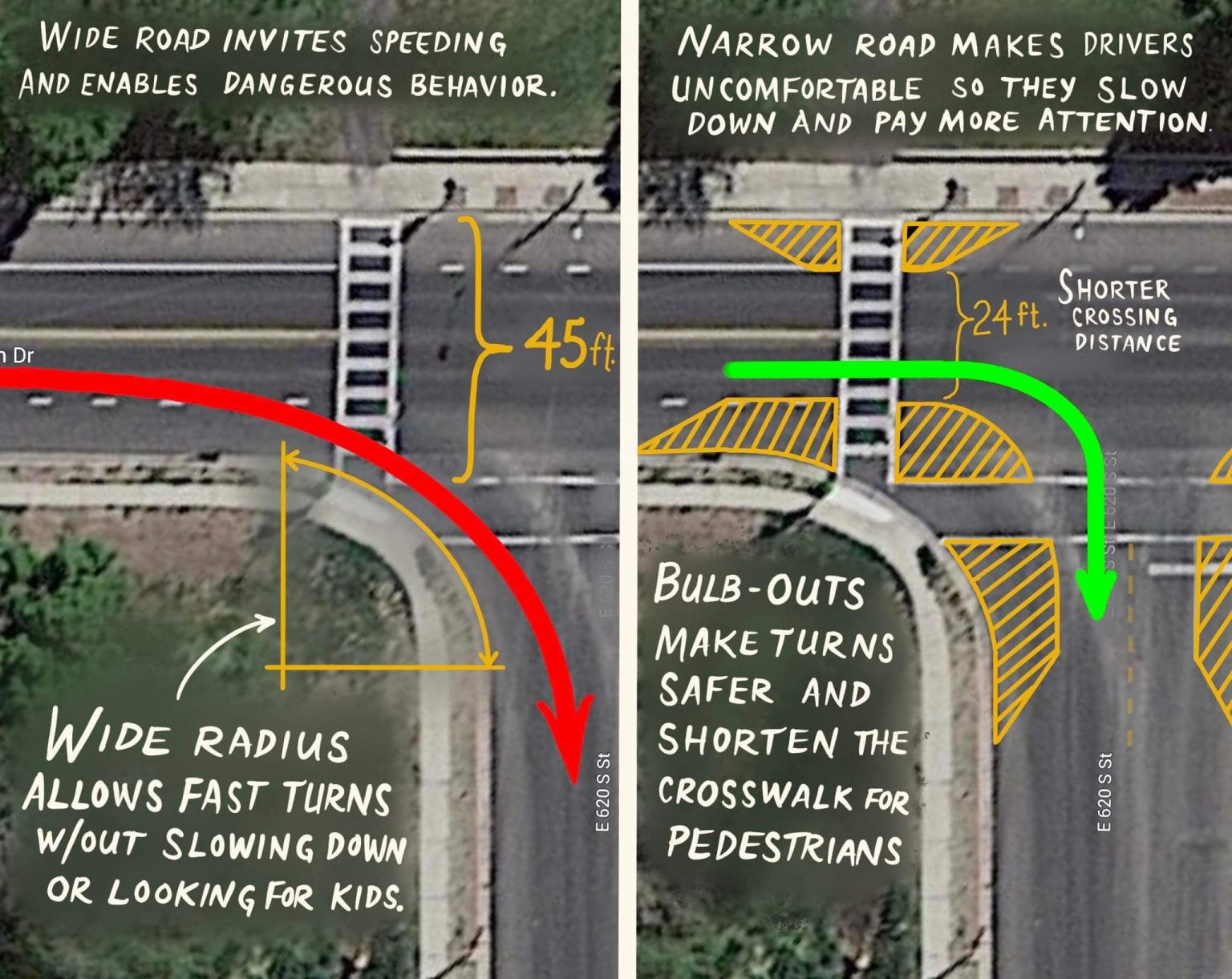 curb-meaning-in-traffic