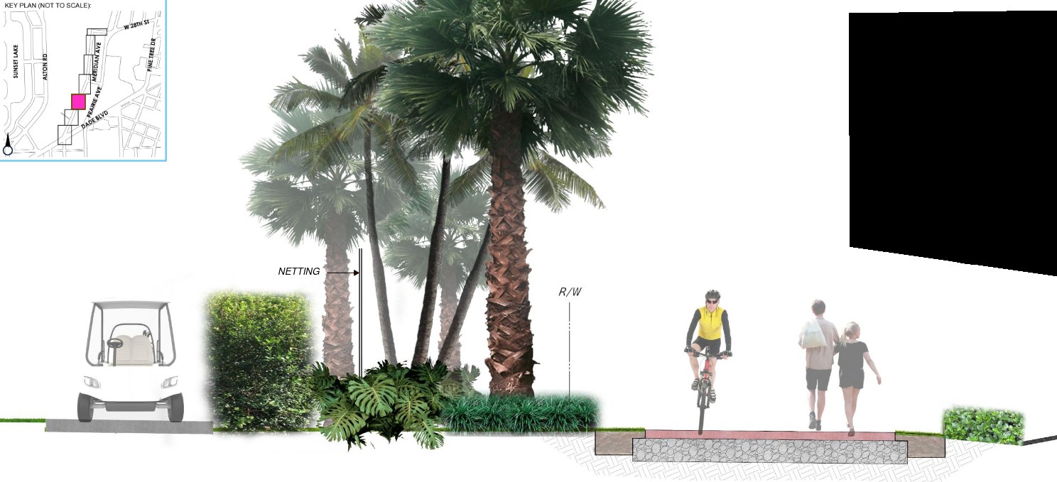 Project Rendering — Street Level