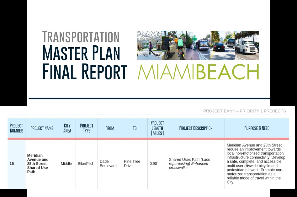 Transportation Master Plan Cover